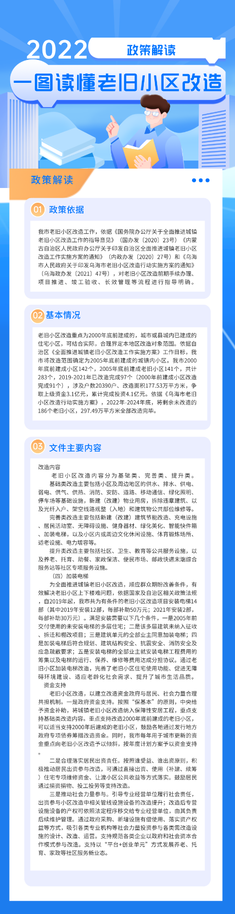 老舊小區(qū)改造