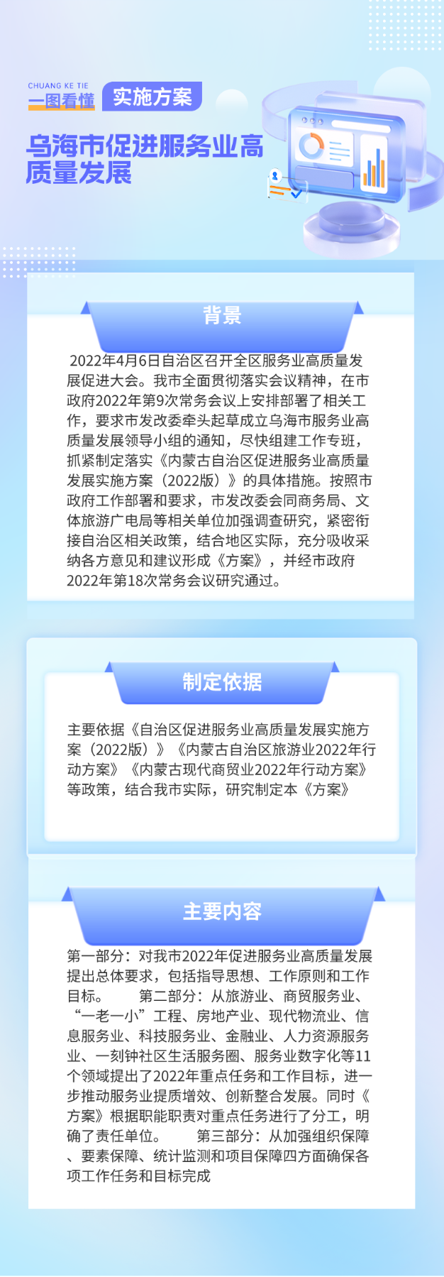 烏海市促進服務業高質量發展