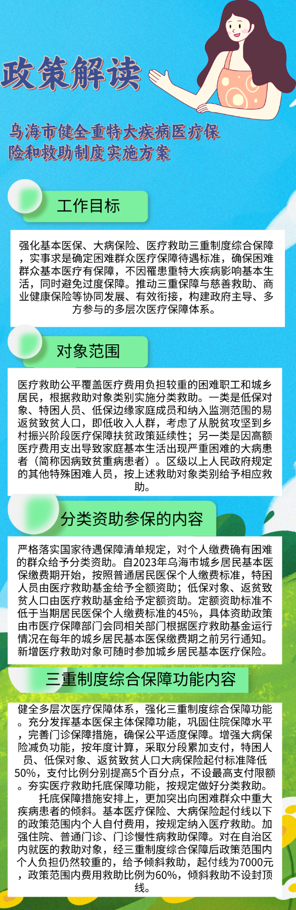 烏海市健全重特大疾病醫療保險和救助制度實施方案