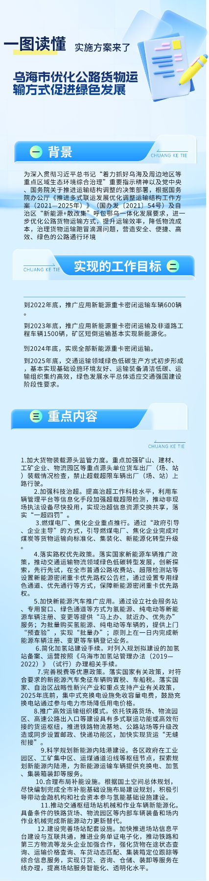 烏海市優化公路貨物運輸方式促進綠色發展