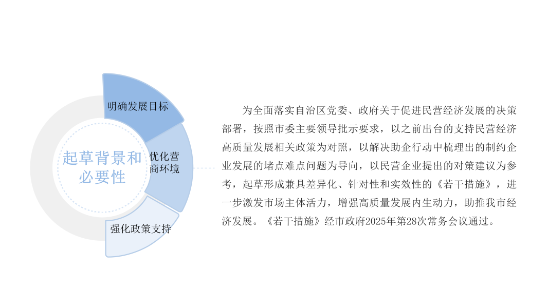 政策解讀圖解_02
