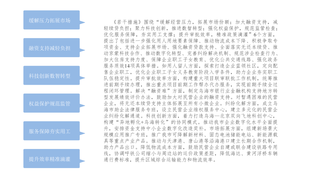政策解讀圖解_04